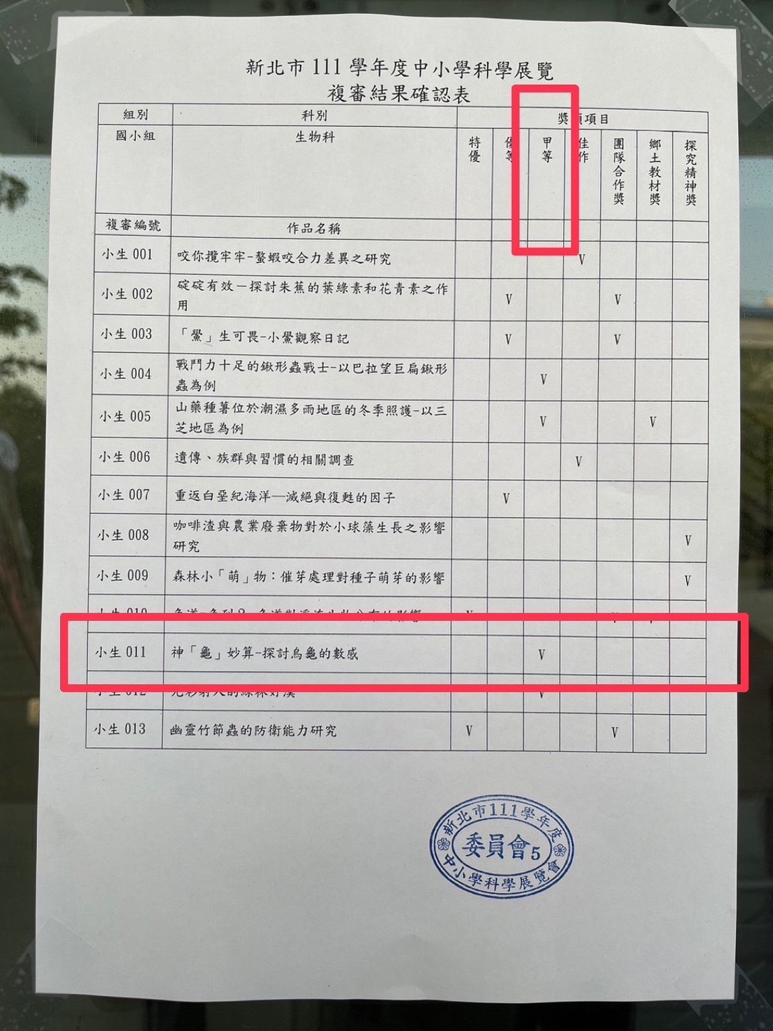 得獎名單