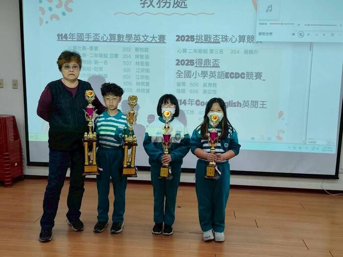 114年國手盃心算數學英文大賽圖片