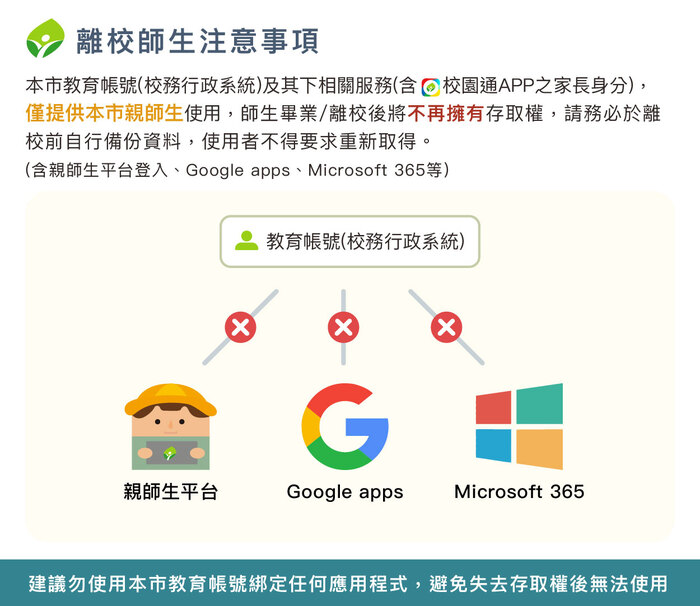 教育帳號注意事項(離校師生)